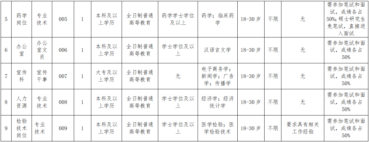 浏览器打开49图库