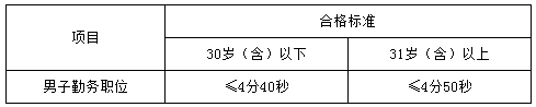 浏览器打开49图库