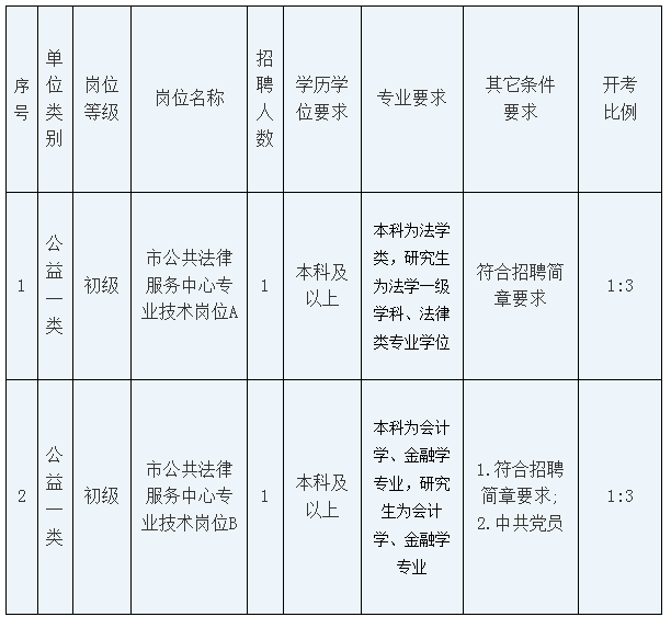 浏览器打开49图库