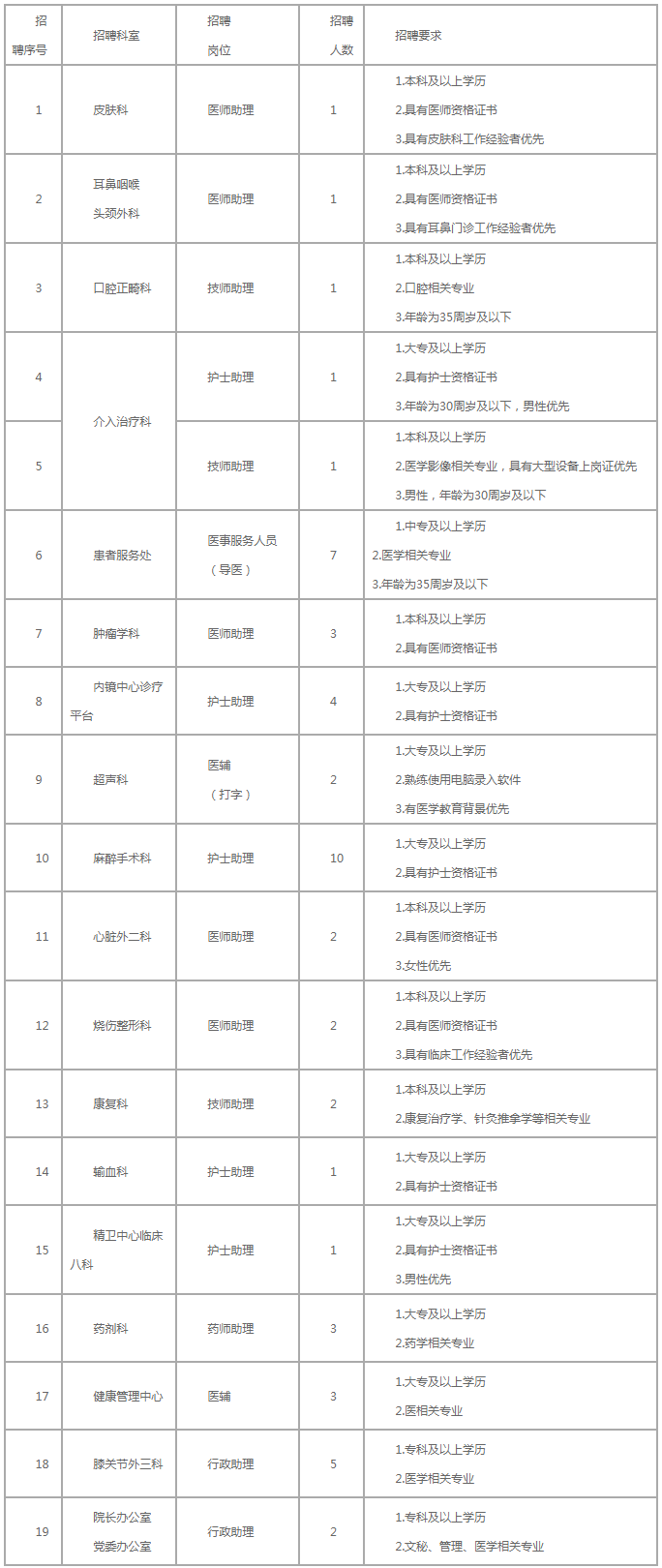 浏览器打开49图库