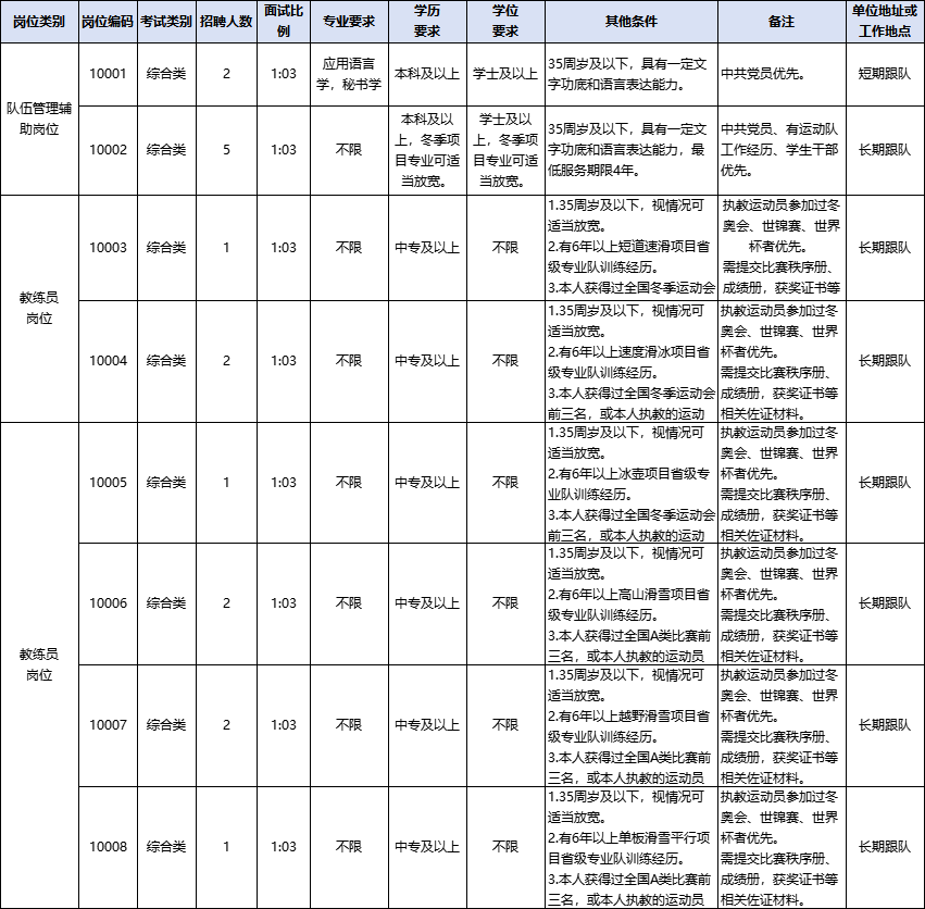 浏览器打开49图库