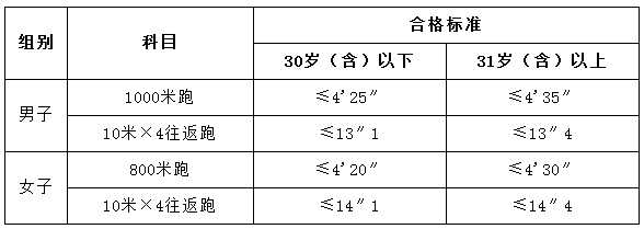 浏览器打开49图库
