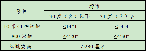 浏览器打开49图库