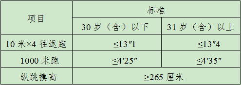 浏览器打开49图库