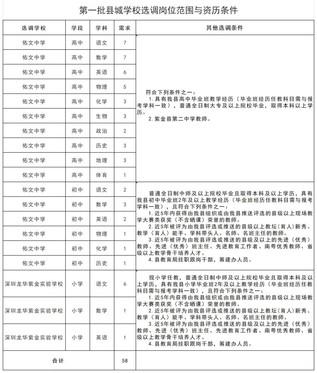浏览器打开49图库