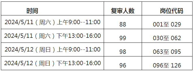 浏览器打开49图库