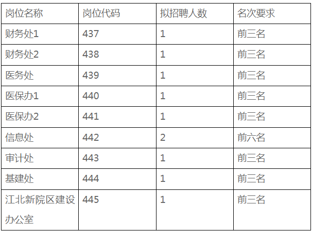浏览器打开49图库