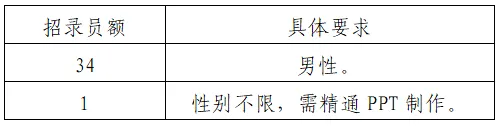 浏览器打开49图库