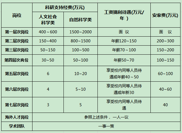 浏览器打开49图库