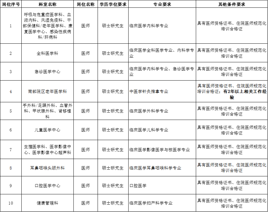 浏览器打开49图库