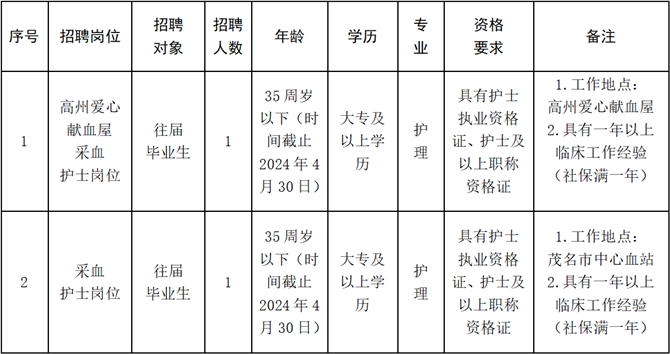 浏览器打开49图库