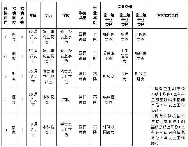 浏览器打开49图库