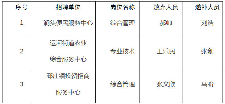 浏览器打开49图库