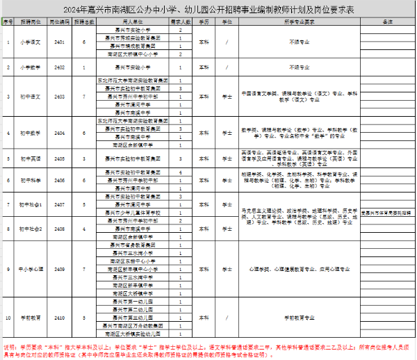 浏览器打开49图库