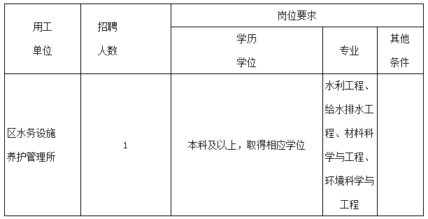 浏览器打开49图库