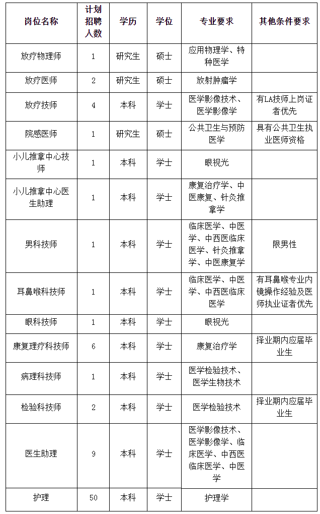 浏览器打开49图库