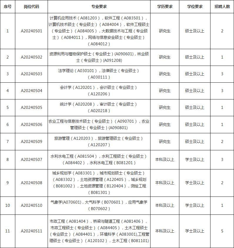 浏览器打开49图库