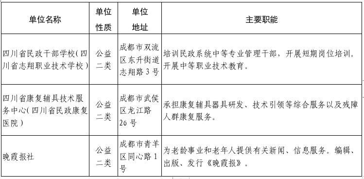 浏览器打开49图库
