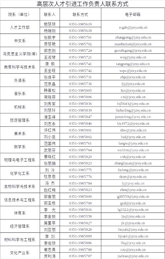 浏览器打开49图库