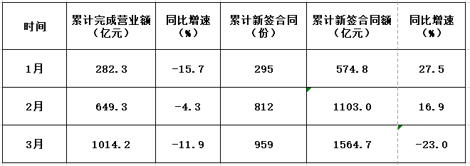 浏览器打开49图库