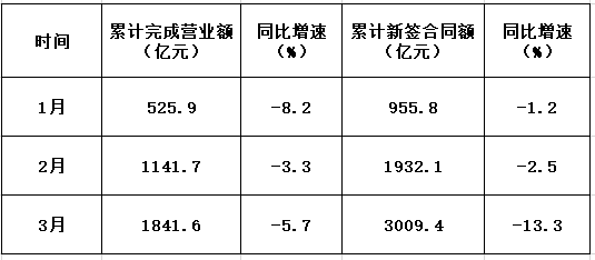浏览器打开49图库