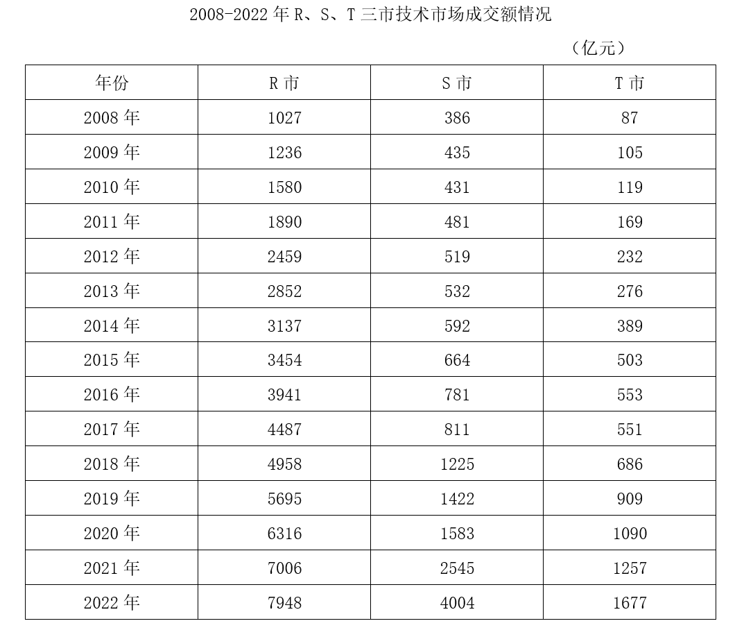 浏览器打开49图库