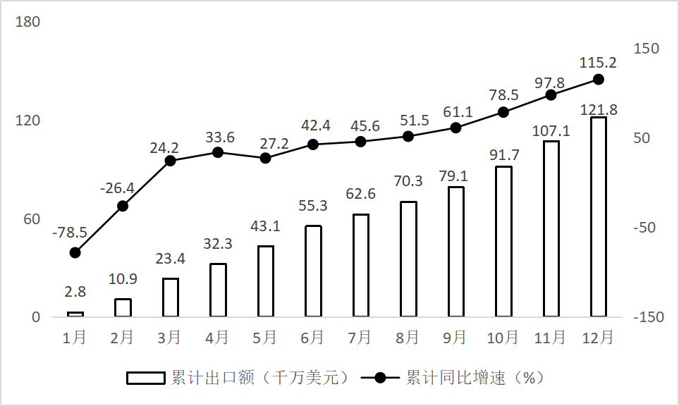 浏览器打开49图库