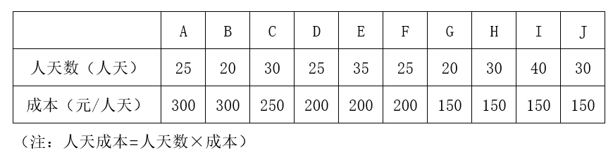 浏览器打开49图库