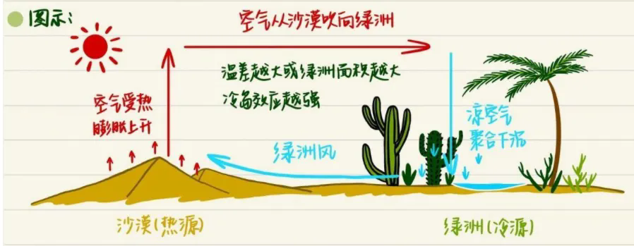 浏览器打开49图库