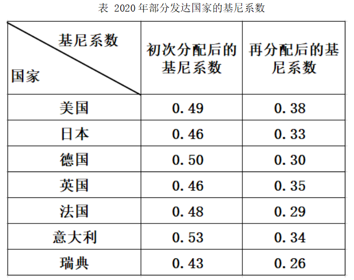 浏览器打开49图库