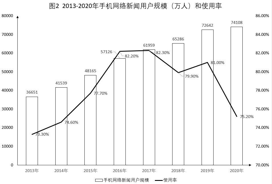 浏览器打开49图库