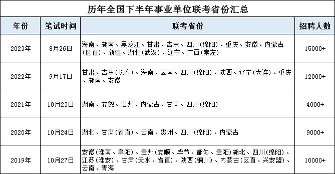 浏览器打开49图库