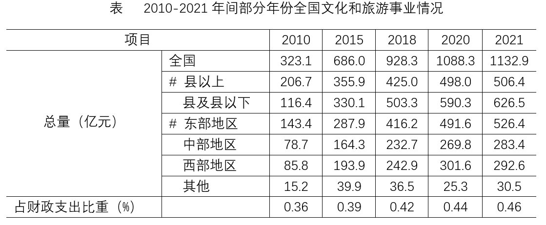 浏览器打开49图库