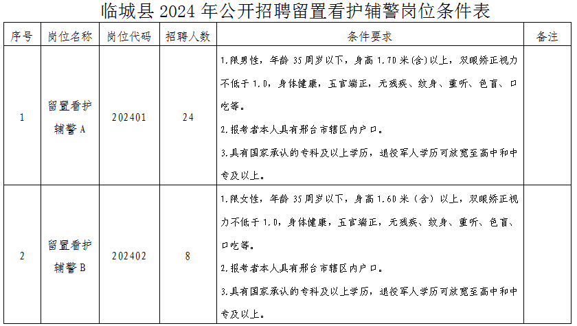 浏览器打开49图库