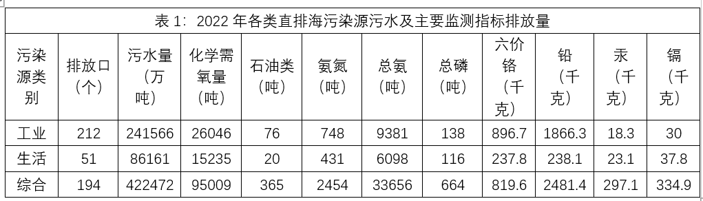 浏览器打开49图库