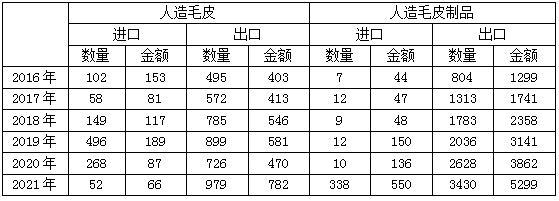 浏览器打开49图库