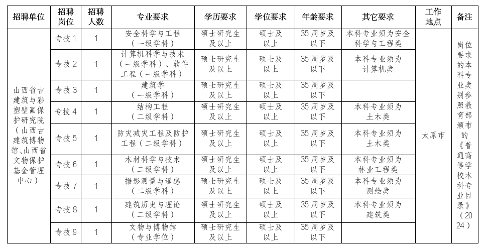 浏览器打开49图库