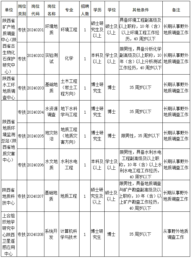 浏览器打开49图库