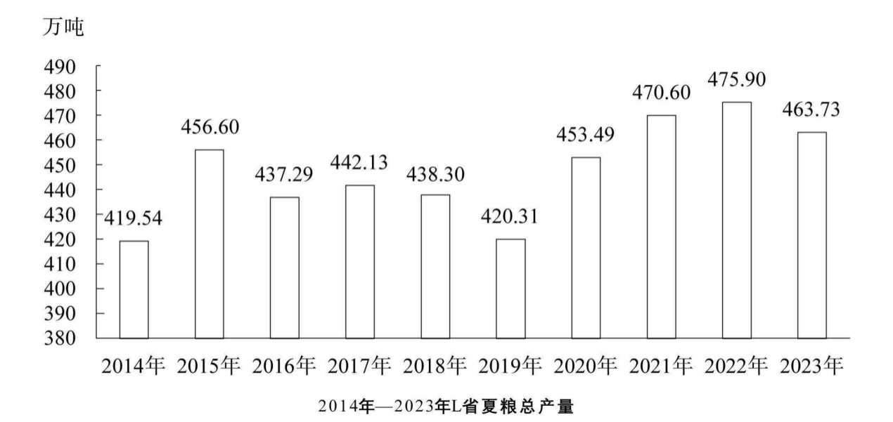 浏览器打开49图库