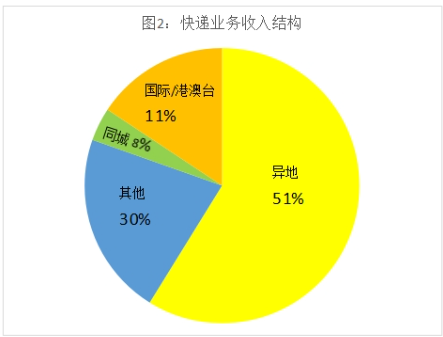 浏览器打开49图库