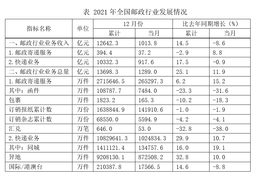 浏览器打开49图库