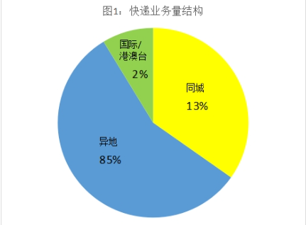 浏览器打开49图库