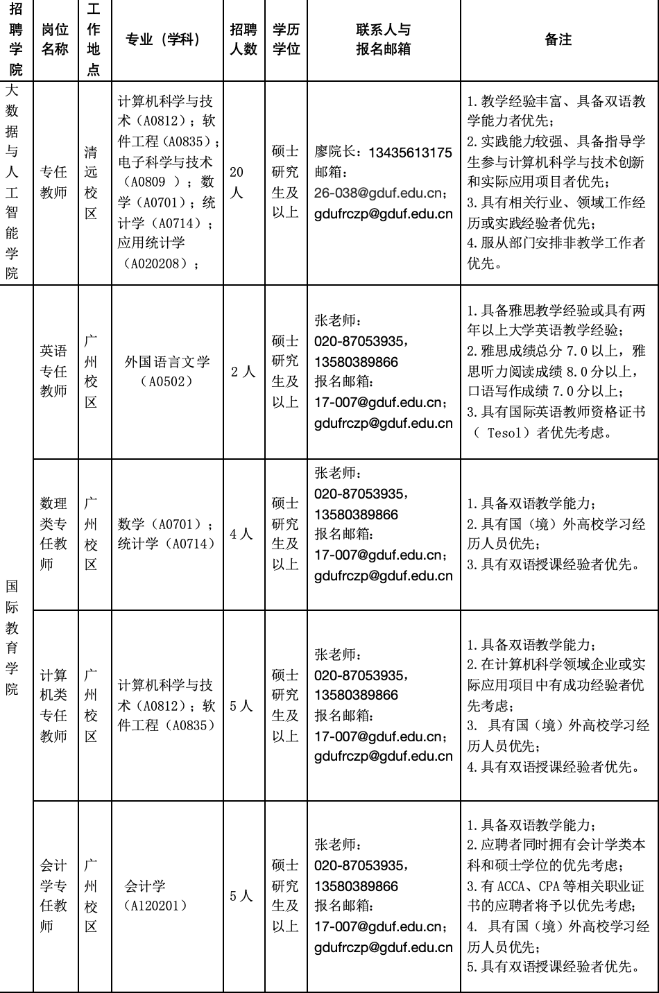 浏览器打开49图库