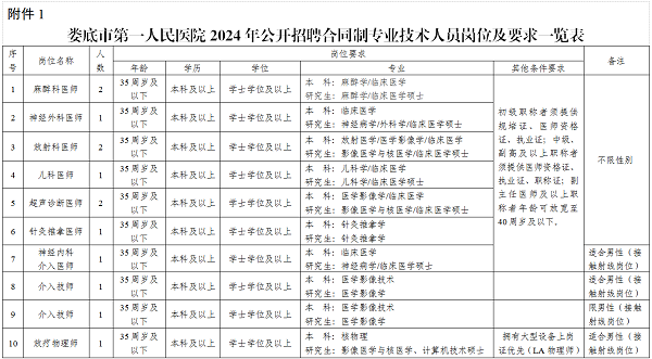浏览器打开49图库