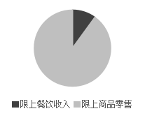 浏览器打开49图库