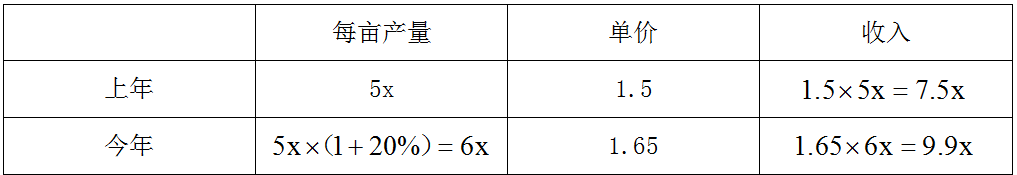 浏览器打开49图库
