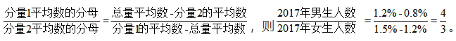 浏览器打开49图库