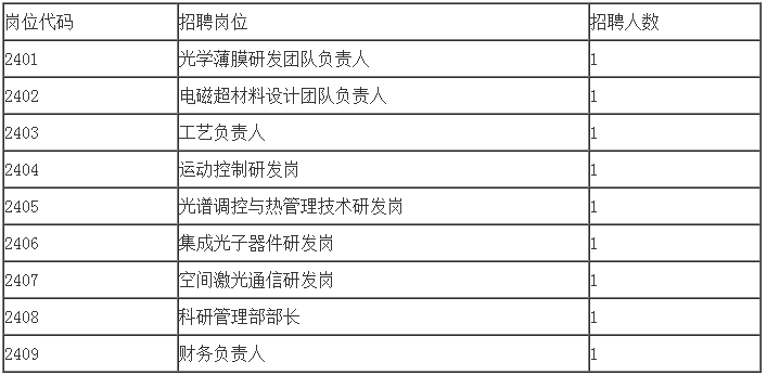 浏览器打开49图库