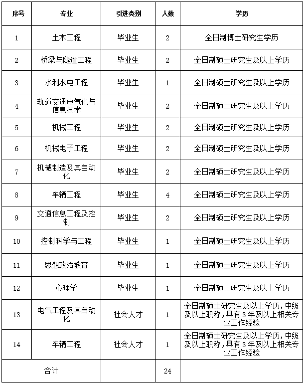 浏览器打开49图库