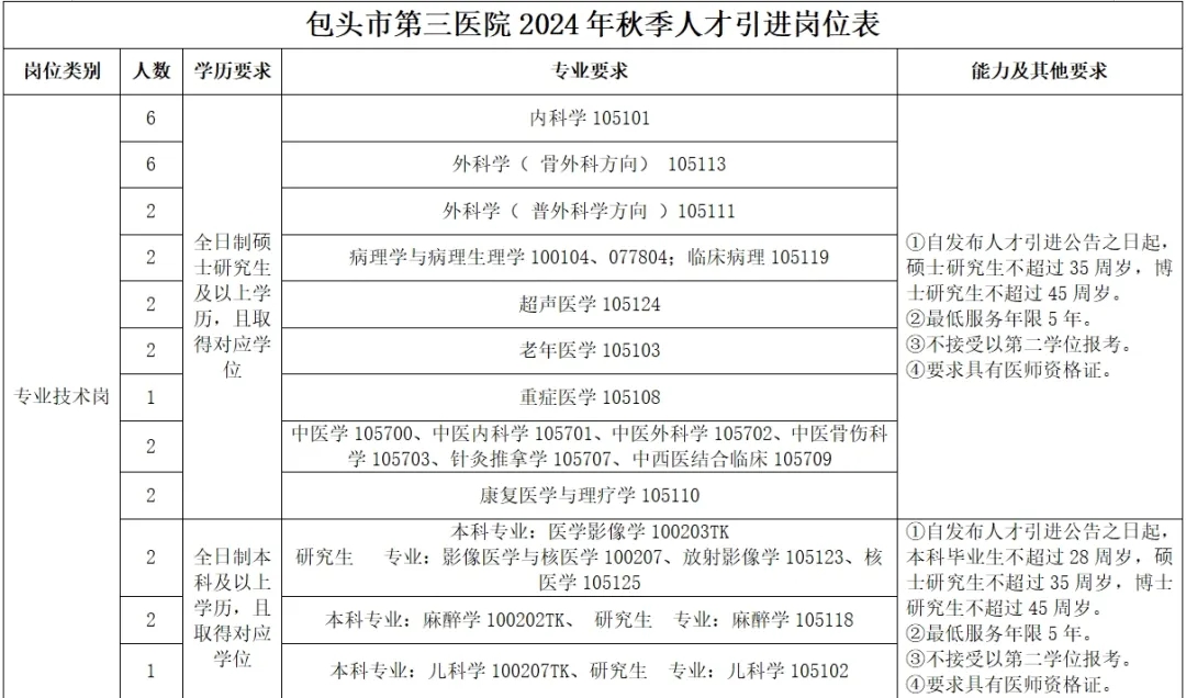 浏览器打开49图库